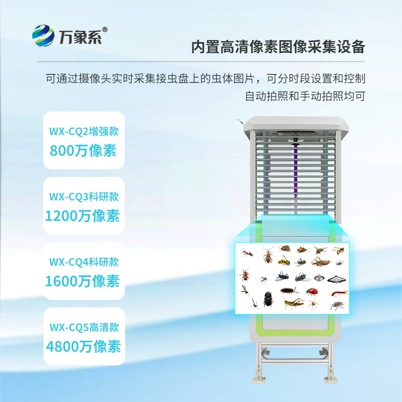 带拍照虫情测报灯——一款现场调试的病虫害监测预警系统2026全+派+送