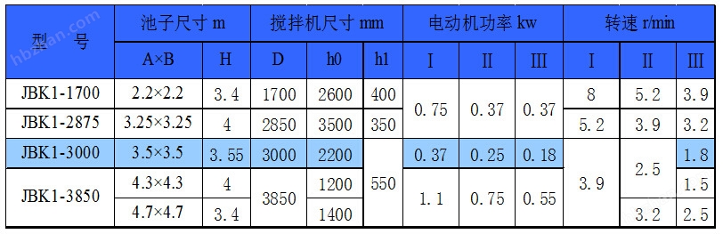 飛利浦手動式91视频免费观看