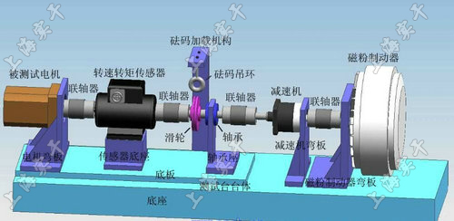 SGDN动态扭力测试仪煤矿山体固定锚杆转矩检测专用