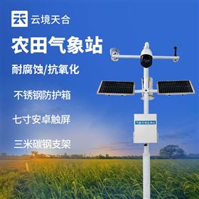 TH-NQ10農(nóng)田氣象站
