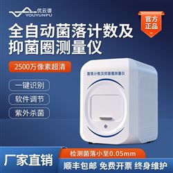 全自動菌落計(jì)數(shù)及抑菌圈測量儀