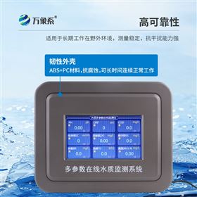 工业在线pH计