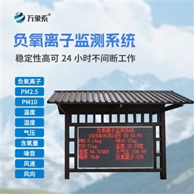森林公园负氧离子监测系统