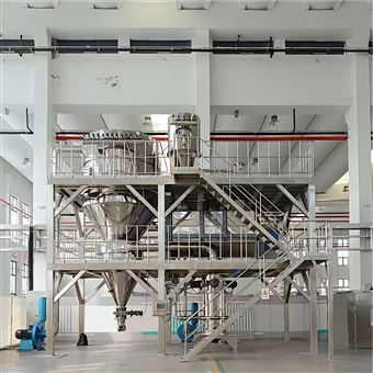 SGN100環(huán)保氣流粉碎混合系統(tǒng)