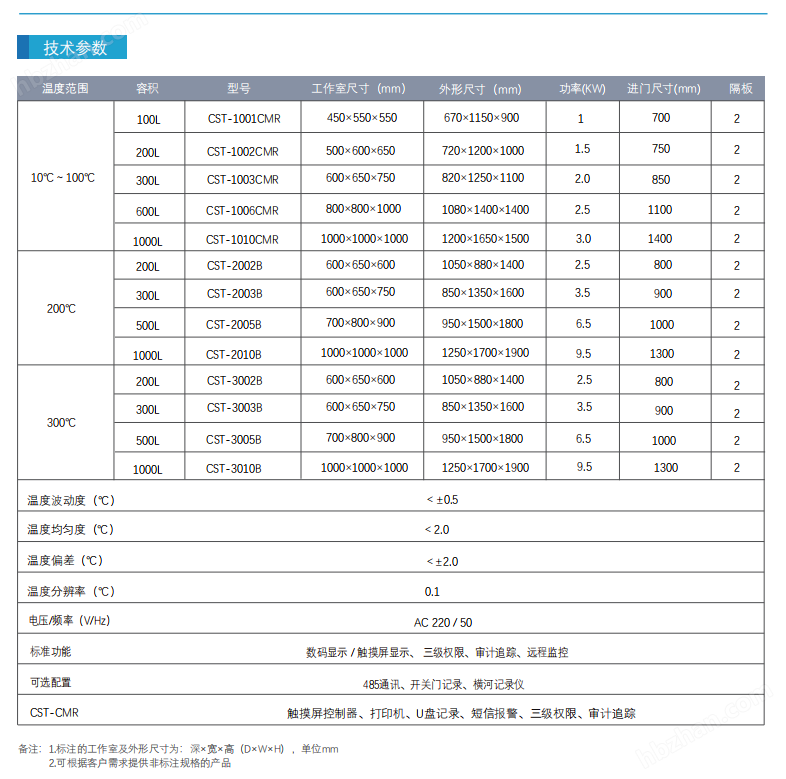 藥品高溫試驗(yàn)箱