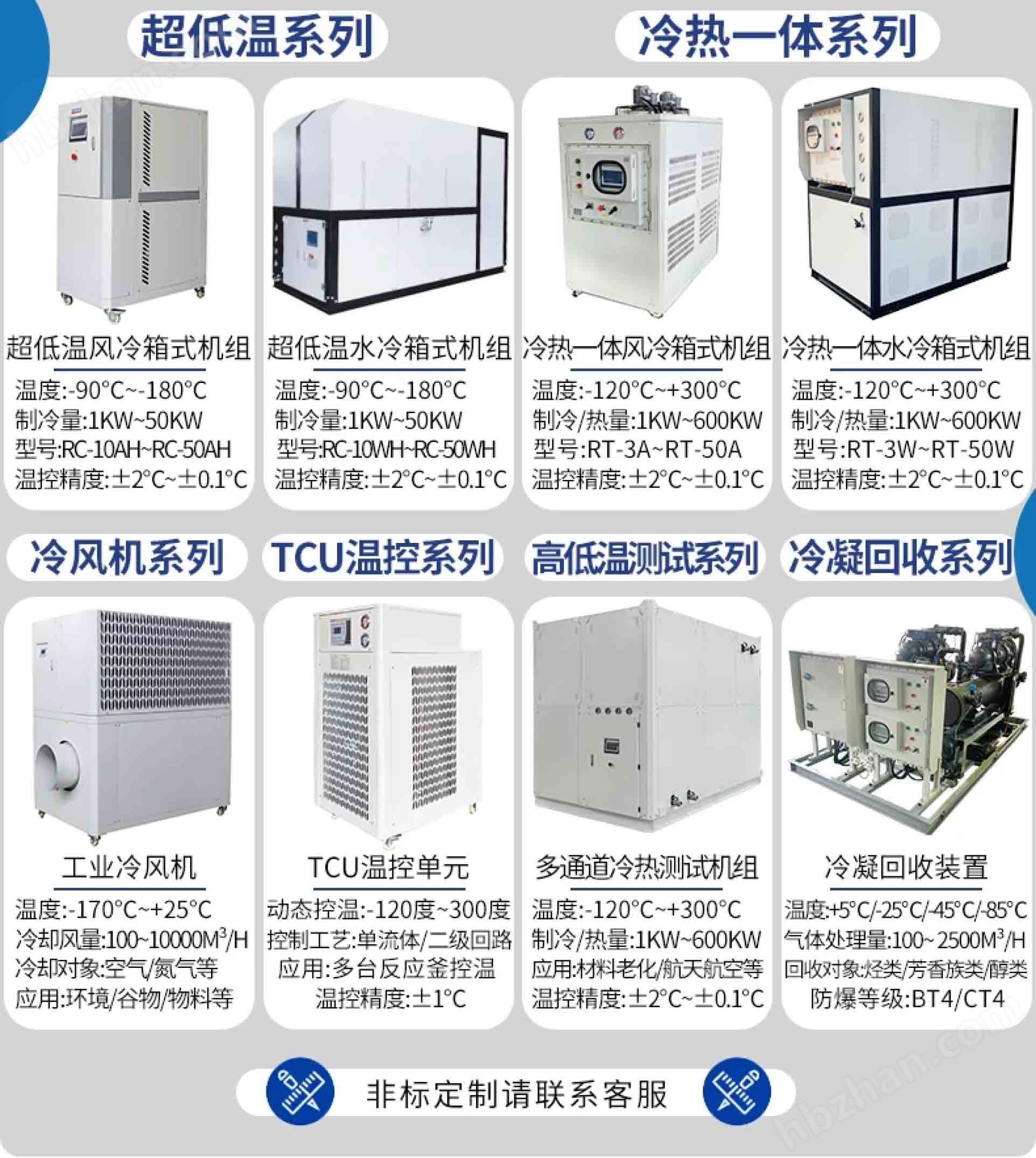 特種橡膠低溫聚合制冷機組