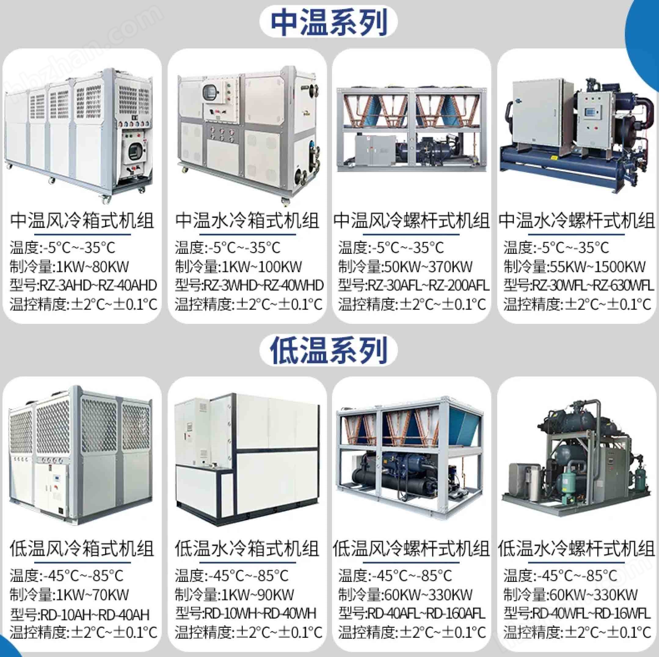 特種橡膠低溫聚合制冷機組