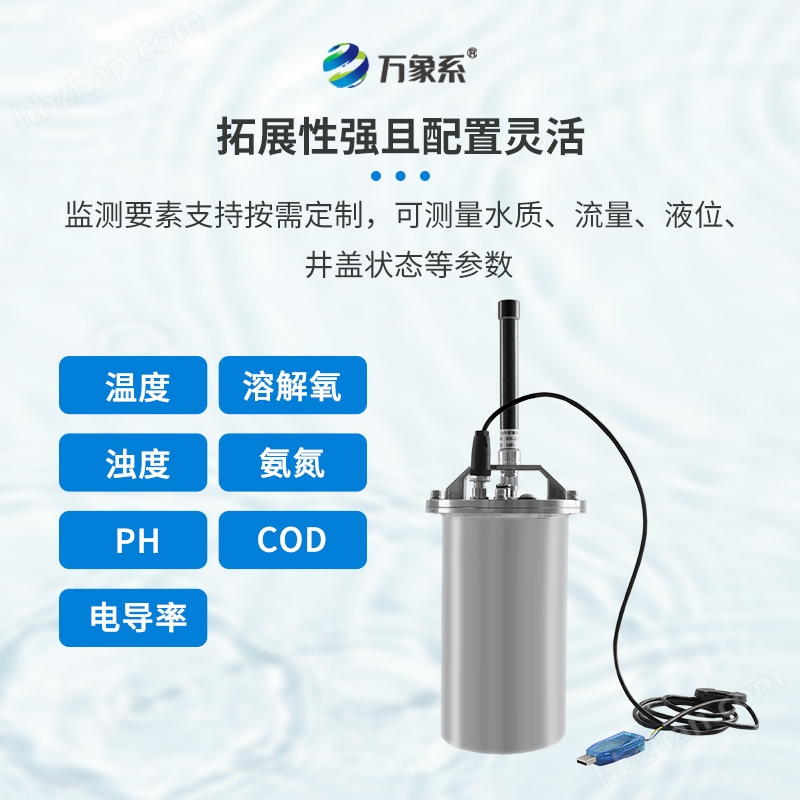 排水管網(wǎng)水質(zhì)監(jiān)測(cè)系統(tǒng)