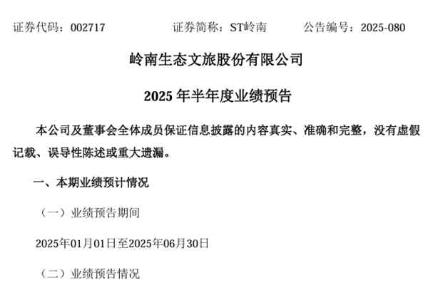 嶺南股份：2025年上半年凈利潤虧損1.3億元-1.95億元，同比減虧