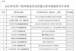 涉廢舊電池回收、再生塑料色選等，2025年度第一批安徽省首臺套重大技術裝備擬評定名單公示