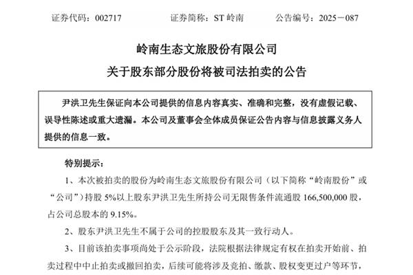 第一大股東持有 嶺南股份9.15%股份將被司法拍賣