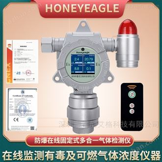 如何選擇適合的氣體檢測儀？來看看我們的檢測儀