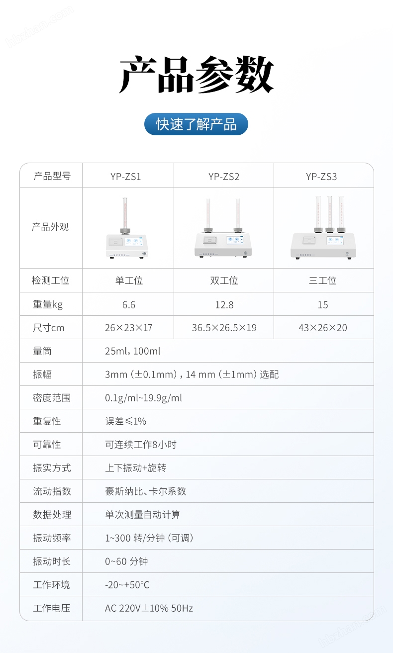 詳情_08.jpg 振實(shí)密度測(cè)試儀