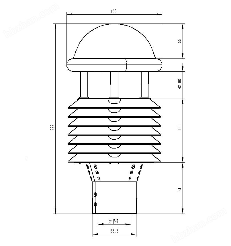 微氣象監(jiān)測傳感器