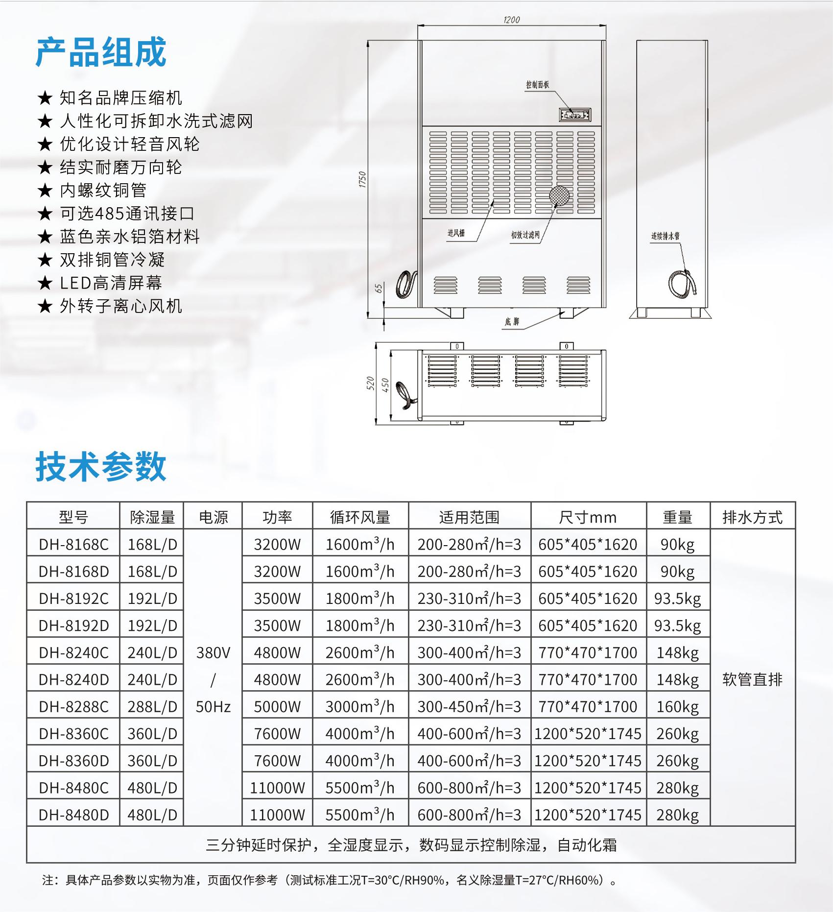 除濕機E2和E0 車間除濕機E2故障代碼是除霜盤管溫度傳感器故障