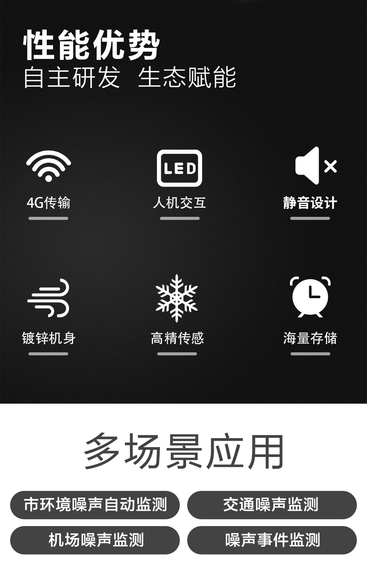 噪聲環(huán)境在線監(jiān)測儀器及時(shí)掌握噪聲動(dòng)態(tài)