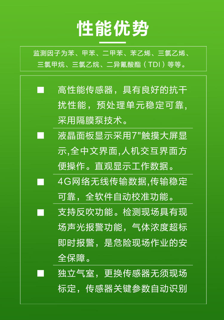 vocs 在線濃度監(jiān)測(cè)儀實(shí)時(shí)追蹤 vocs 濃度變化