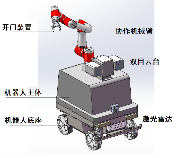 设备.png