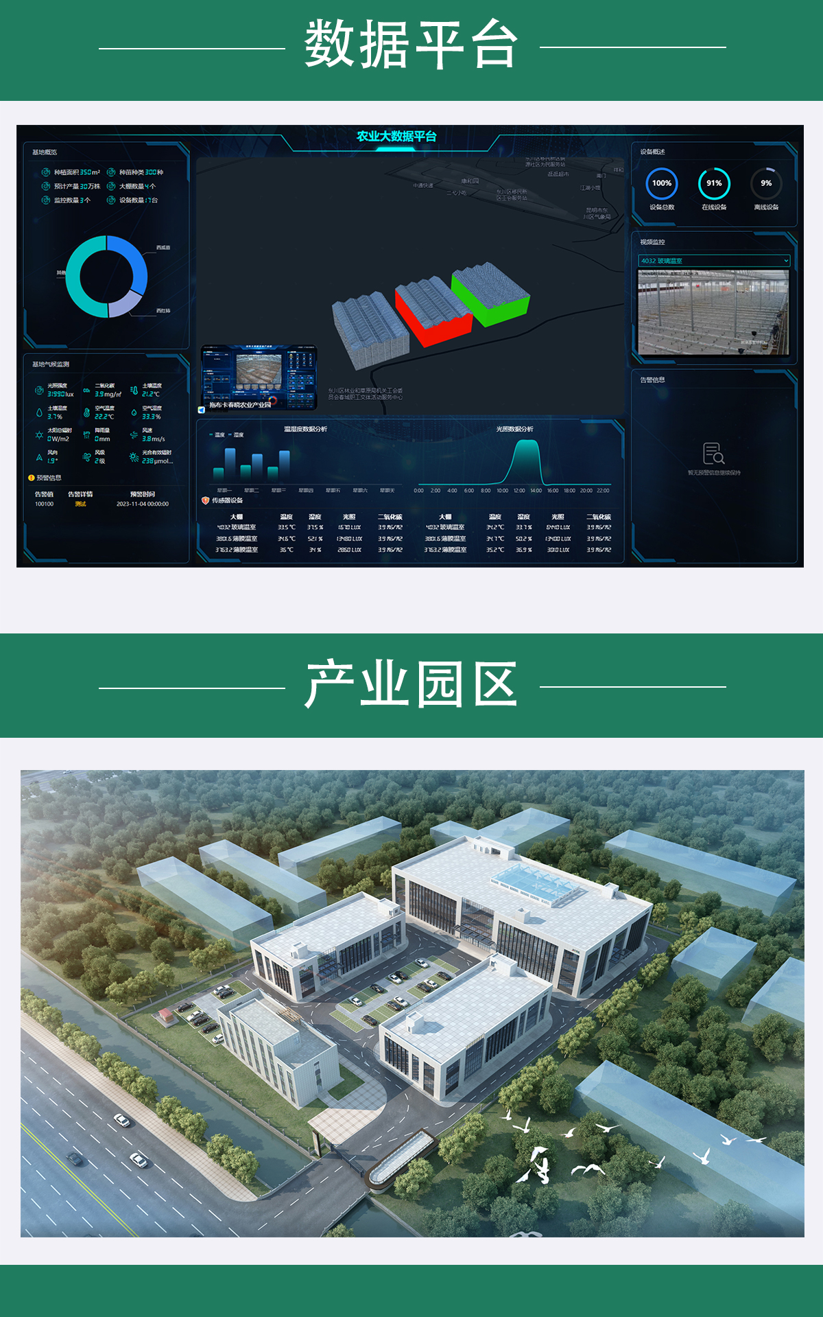 隨身帶的 “土壤管家