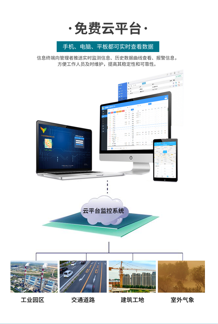小身材有大能量，微型环境监测装置守护你身边的呼吸健康