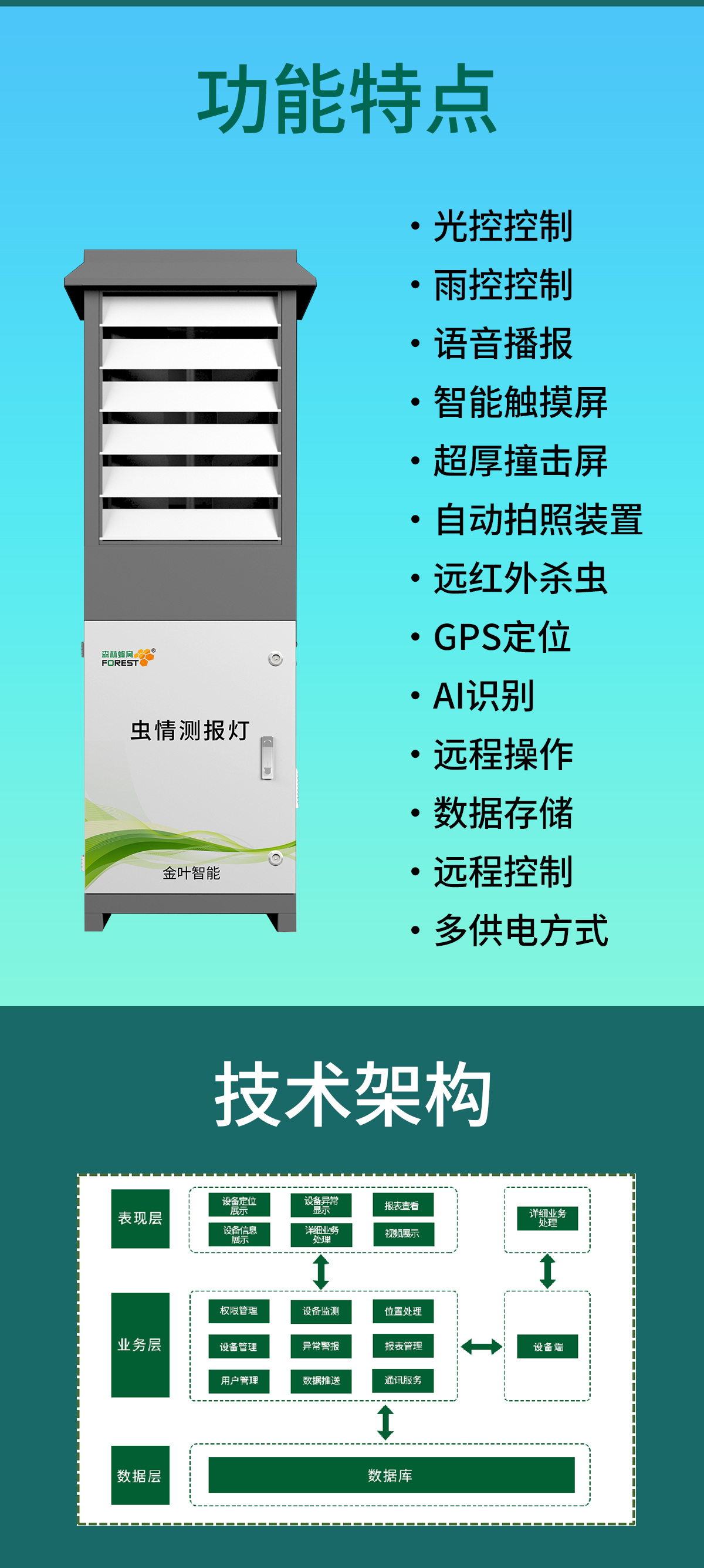 地里蟲(chóng)情早知道？這款監(jiān)測(cè)儀讓農(nóng)田管理少走彎路