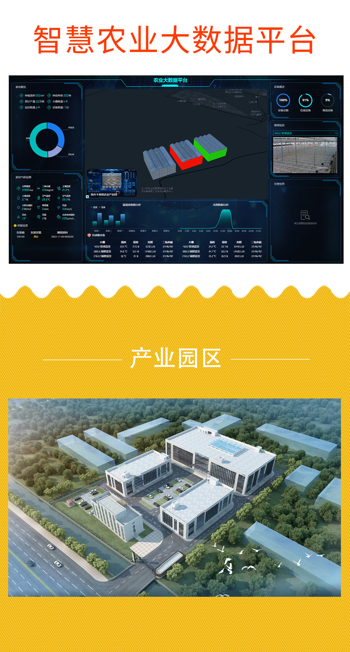 农业黑科技来袭！苗情在线自动监测系统，你了解吗？