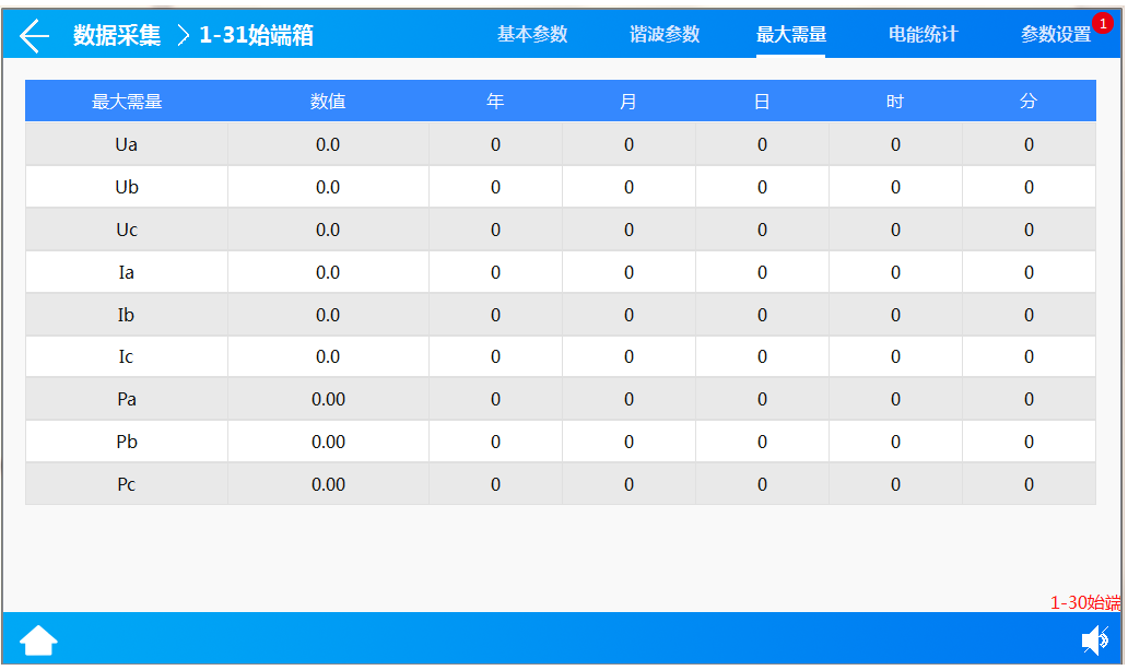 基于智能预测的移动数据中心能耗管理系统设计与实现