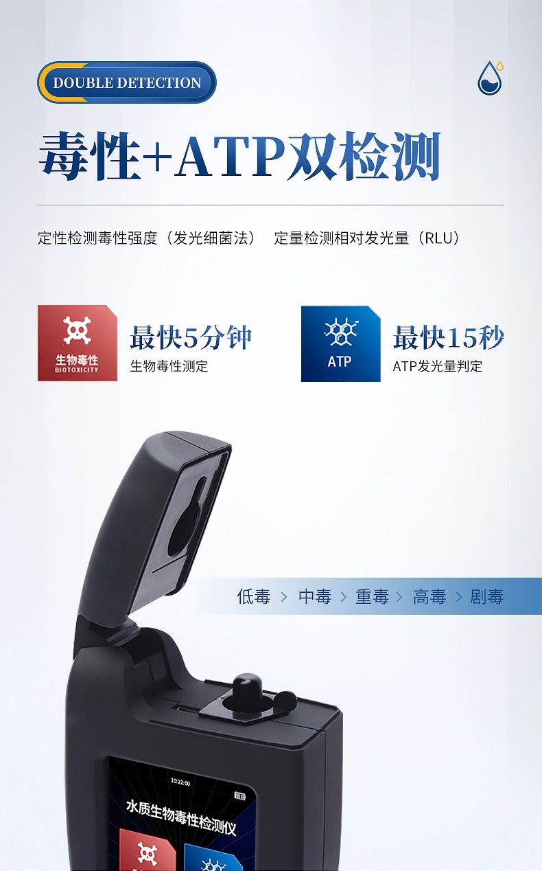 手持綜合毒性檢測儀 (2).jpg