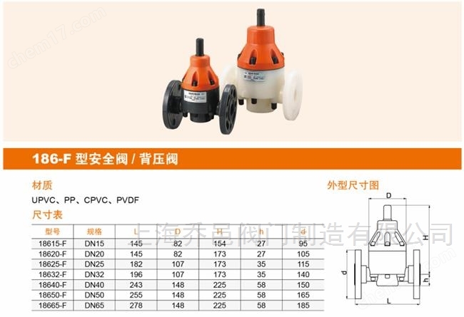 PPH法兰安全阀/背压阀18615-F