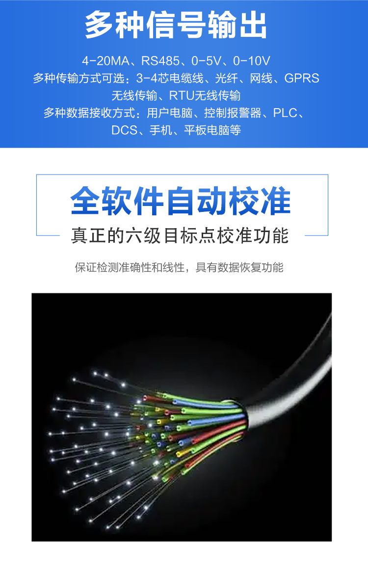 1760511771417839.jpg 一氧化氮監(jiān)測儀有多重要?工業(yè) / 醫(yī)療 / 環(huán)保都離不開它