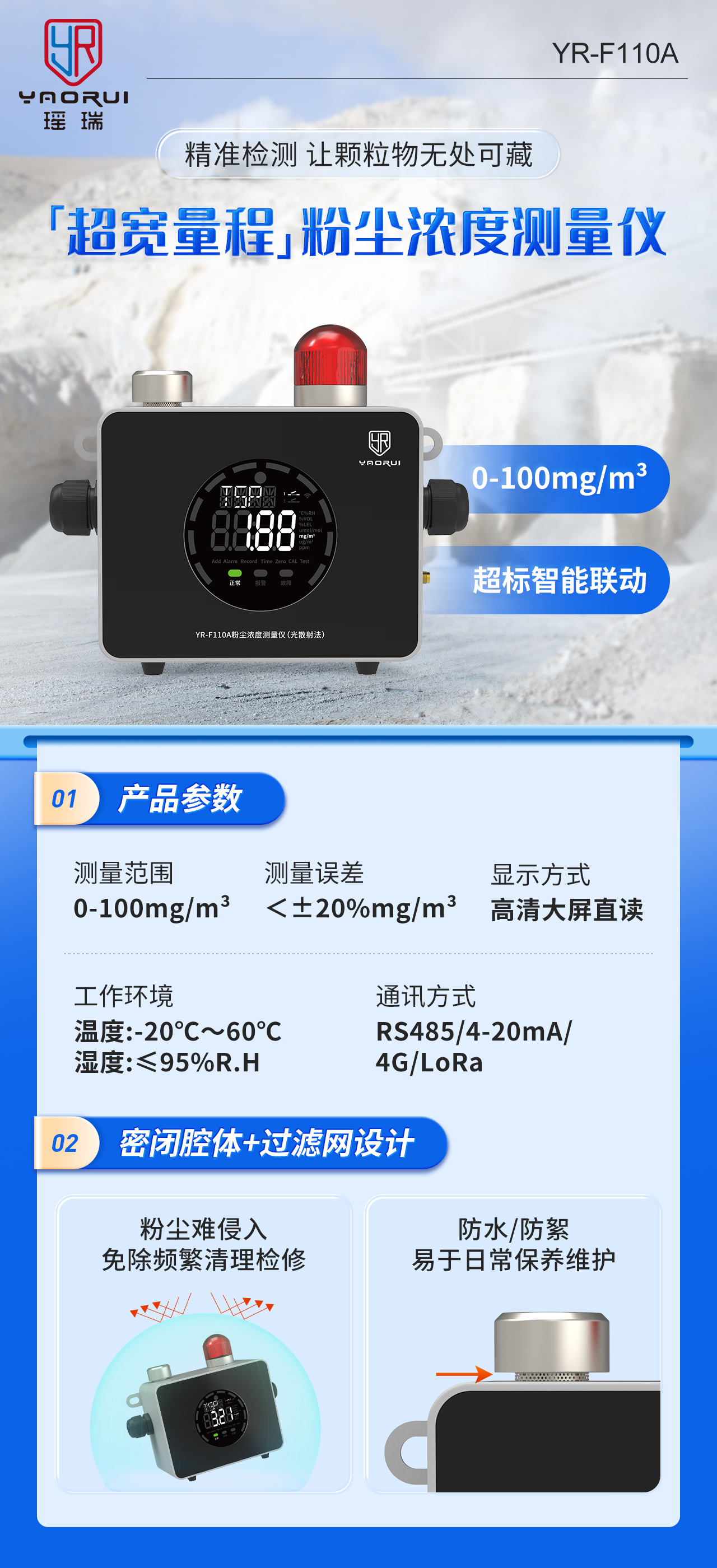 YR-F110A粉塵測量儀(1).jpg 驚出一身冷汗!玉米淀粉竟成爆炸源,廣東一企業(yè)疏忽粉塵管理被查處罰款!