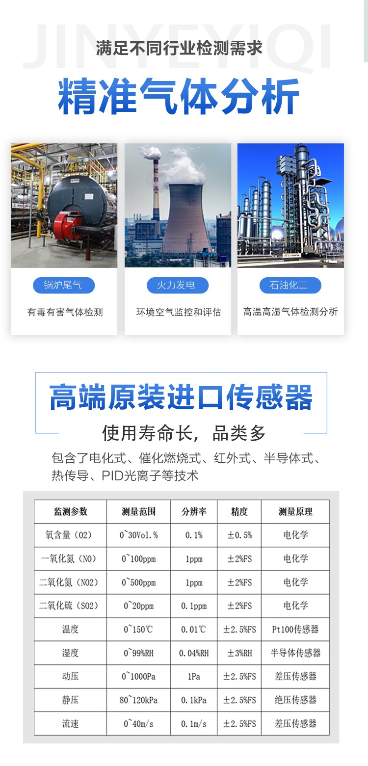 d_02.jpg 氮氧化物監測不踩坑!這款智能平臺讓污染防控更精準