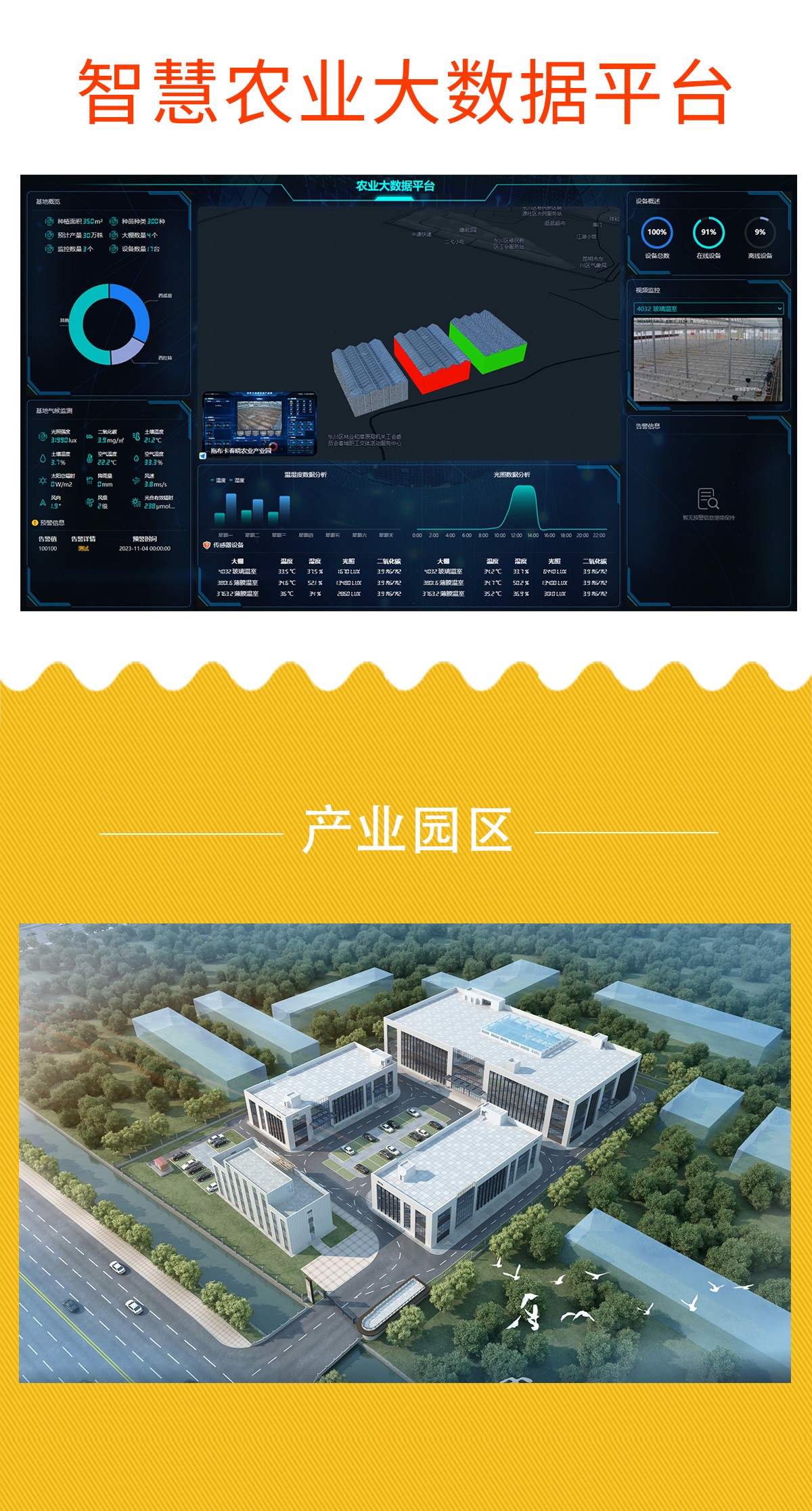 农田里的 “智慧管家”！苗情监测系统让种植告别 “凭经验”