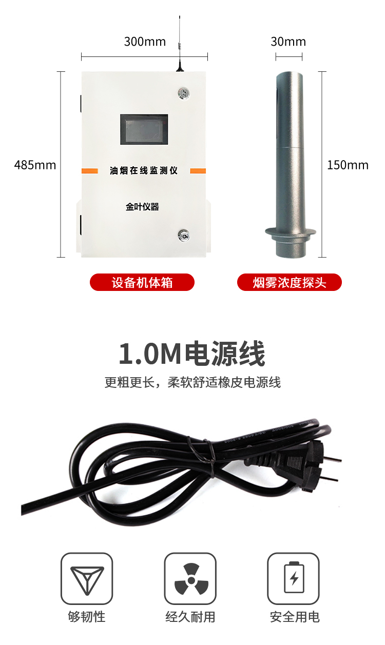 y_07.jpg 餐飲油煙不再 “隱身