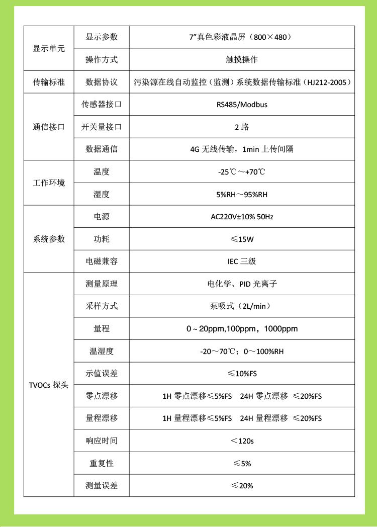 VOCs 廢氣監測站：大氣污染防控的 &ldquo;電子哨兵&rdquo;，守護藍天有妙招！