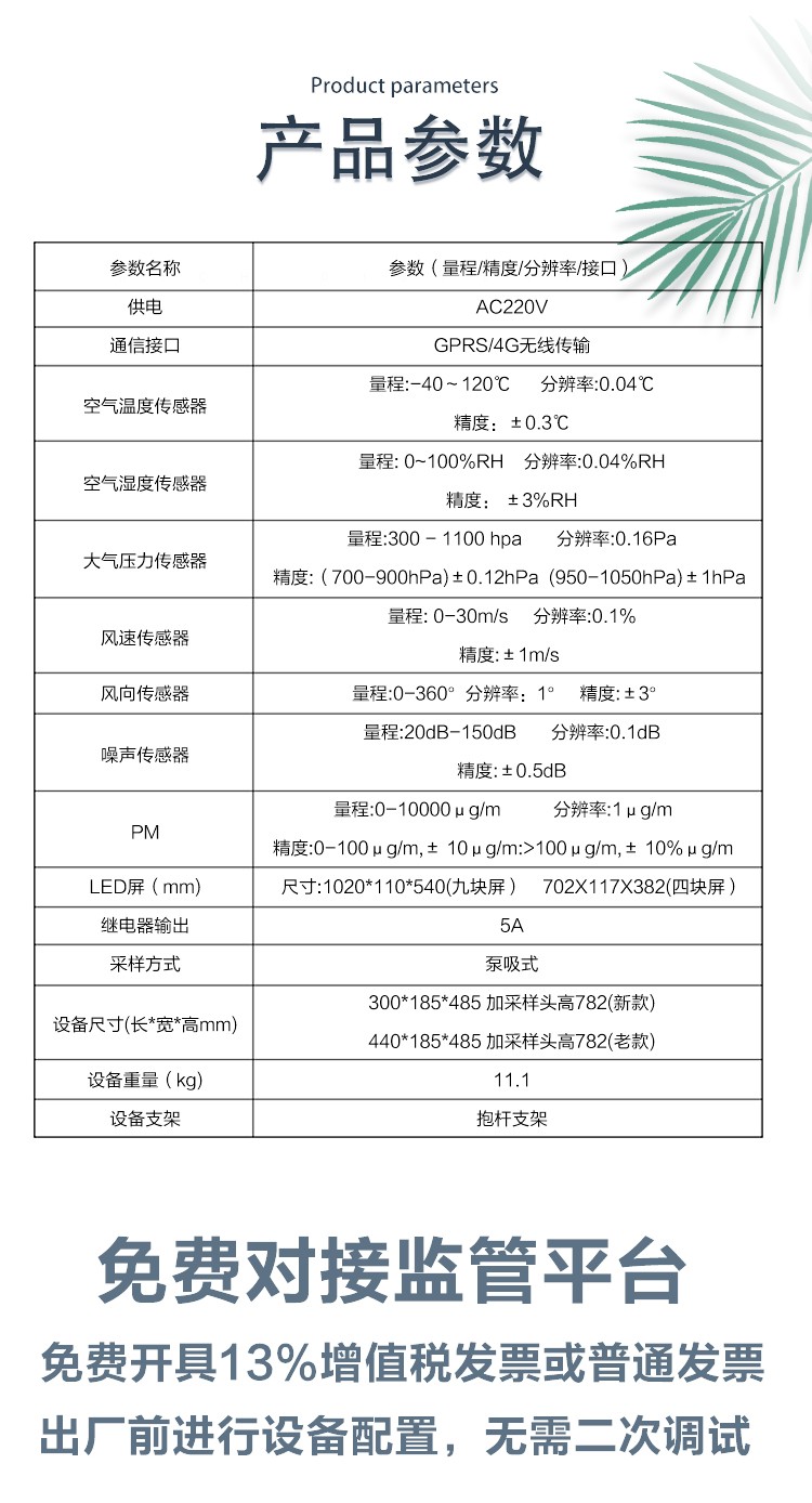 工地扬尘不用愁？这款在线监测站让污染无所遁形