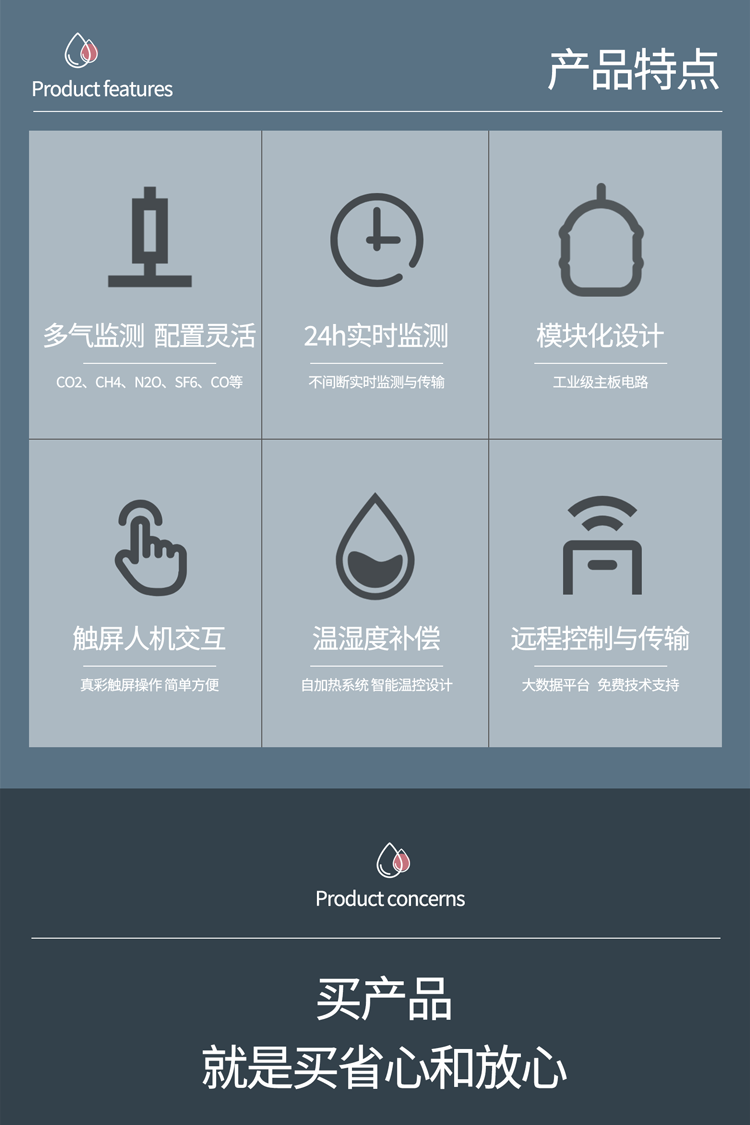 温室气体在线监测设备：隐形卫士守护生态防线