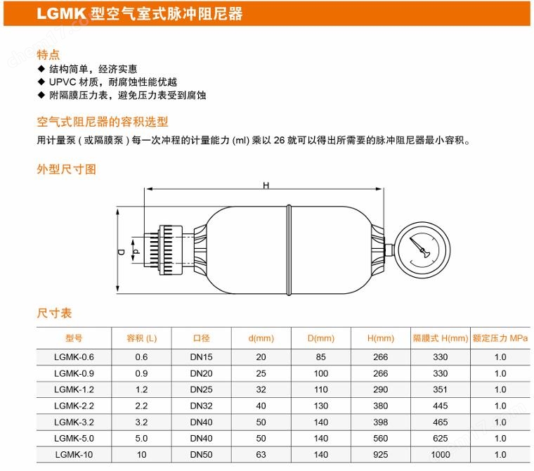 LGMK-2.2/1.0/UPVC空气室式脉冲阻尼器2.2L容积的安装示意图