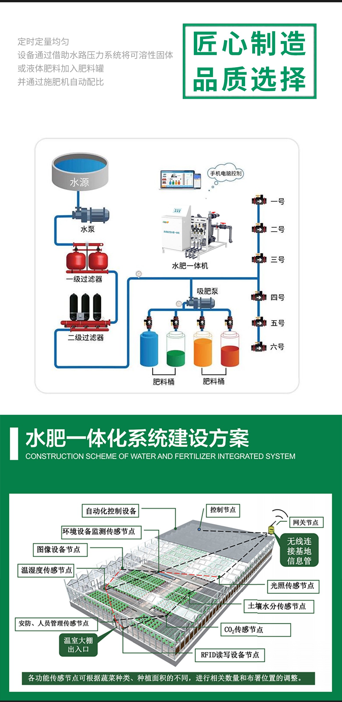 自动水肥一体化机器，让浇水施肥省一半力、多一倍收