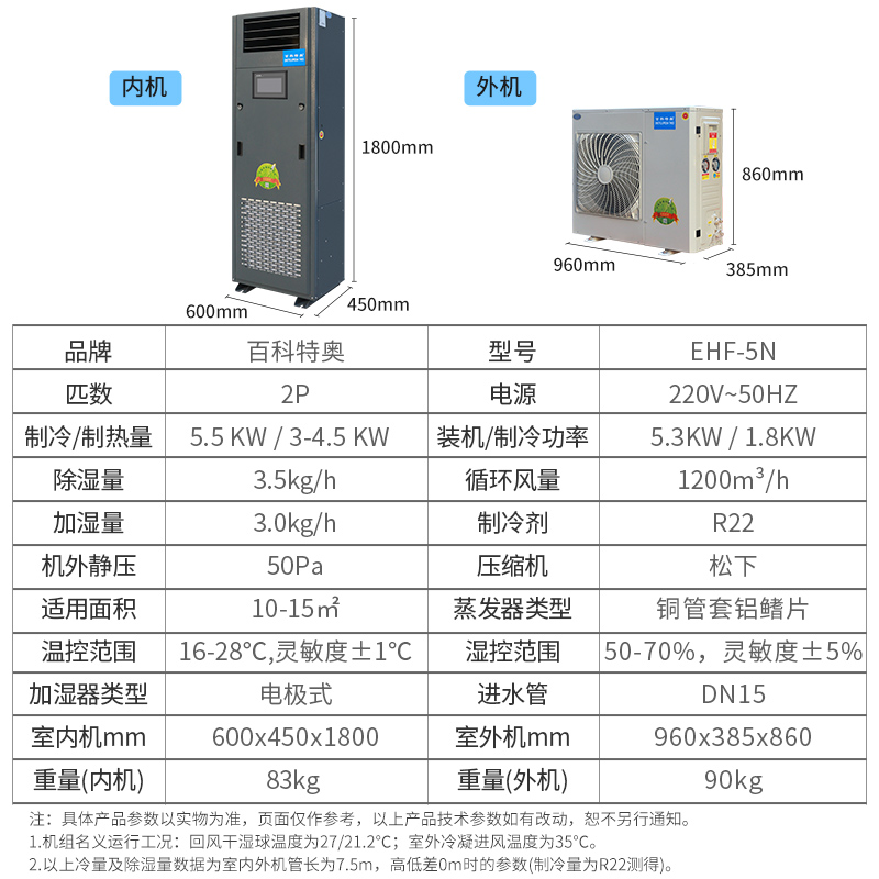 恒溫恒濕機(jī)冷凝水排水故障：排查與解決方案