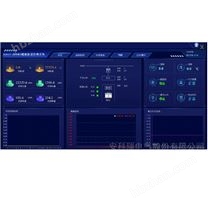 工商儲能柜 EMS 能量交互