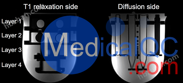 qMRI乳腺成像模体