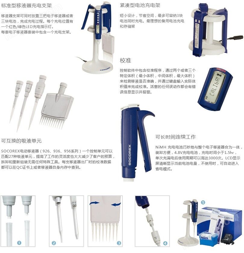 微量電動(dòng)單道可調(diào)移液器926.0020/926.0100