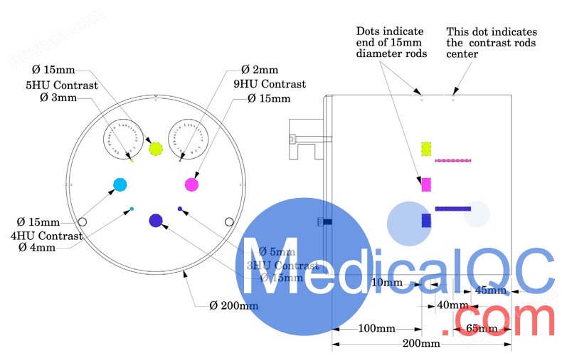 Catphan189191低对比度模体