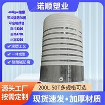 孝感40噸塑料水箱廠家