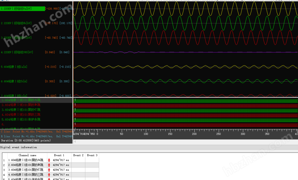绿色工厂源网荷储一体化系统