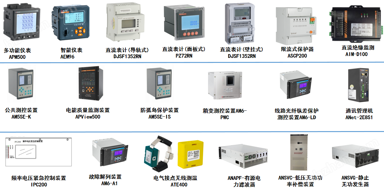 绿色工厂源网荷储一体化系统