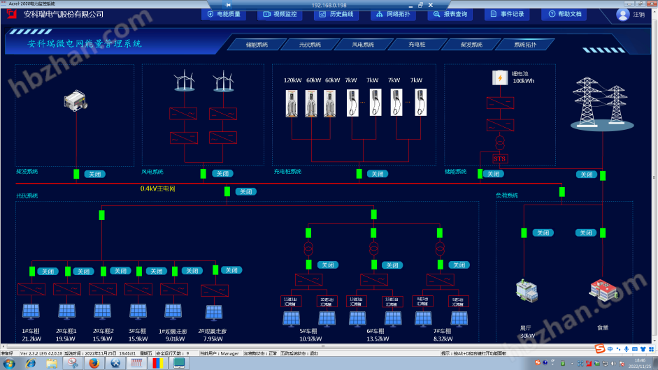绿色工厂源网荷储一体化系统