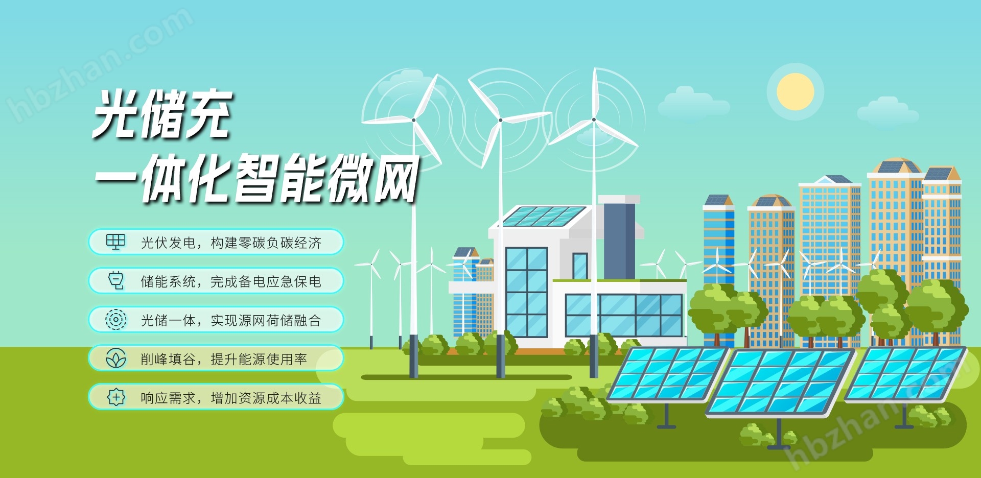 绿色工厂源网荷储一体化系统