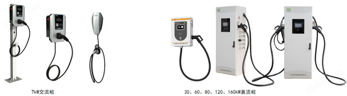 绿色工厂源网荷储一体化系统